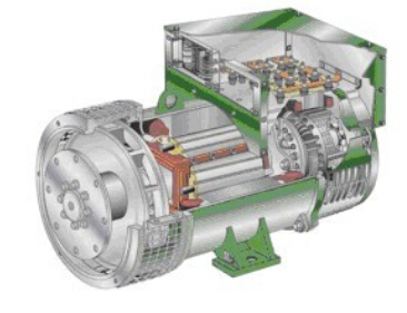 班玛发电机内部结构图